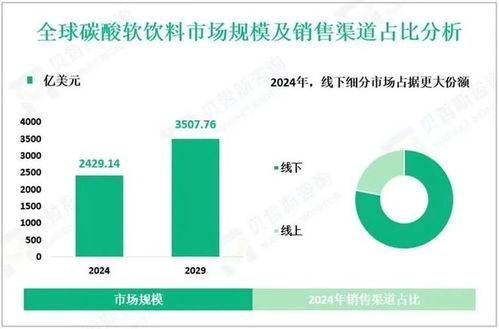 燕京啤酒跨界賣汽水，何以挑戰北冰洋與大窯？