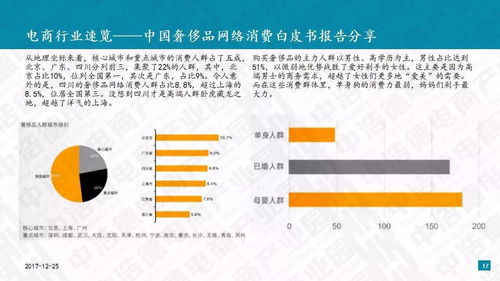 浩德鯨略研究報告 電子商務法有望明年出臺，行業或將巨變